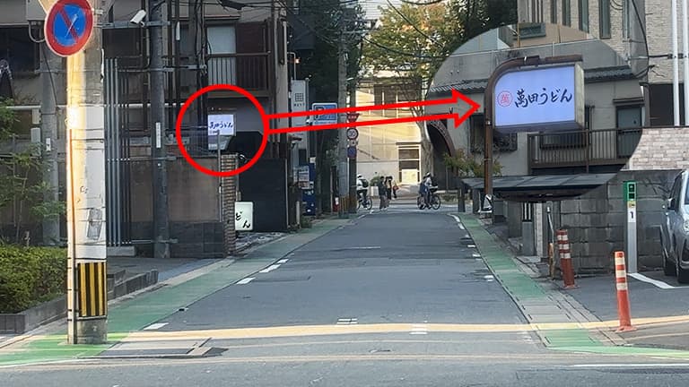 萬田うどんの看板が見える風景